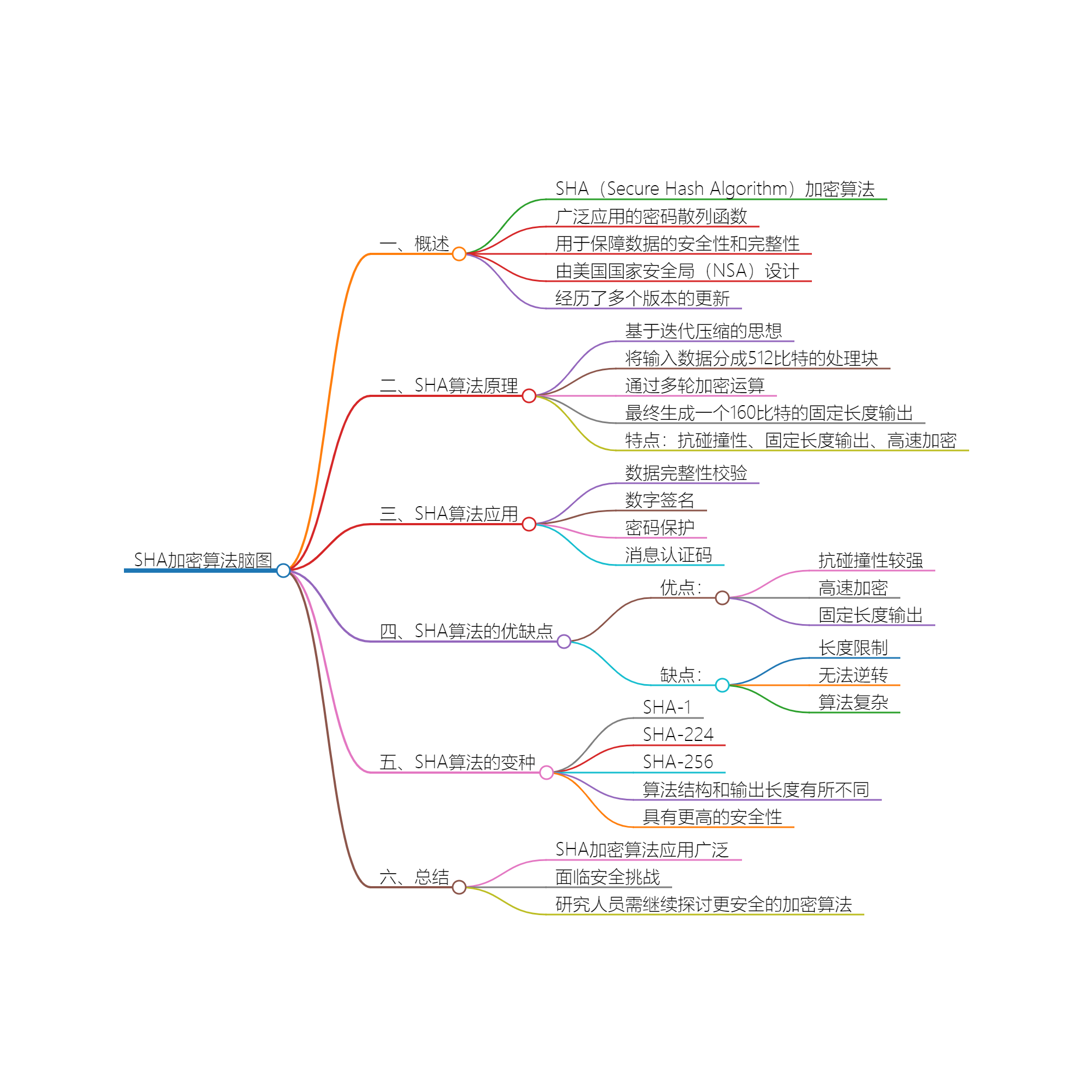 2024_02_03 17_50_27.png 2024_02_03 17_50_27.png